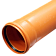 Трубы наружной канализации (рыжие)